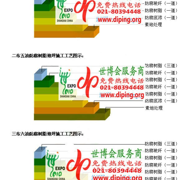 延边环氧玻璃钢地坪，防腐蚀地坪，防腐蚀自流平地坪产品图2