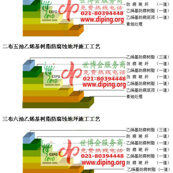 延边乙烯基防腐蚀地坪,乙烯基酯地坪,乙烯基酯防腐蚀地坪,乙烯基重防腐蚀地坪,乙烯基重防腐地坪,乙烯基重防腐自流平地坪产品图2